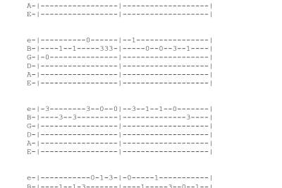 Het makkelijkste sinterklaasliedje op gitaar!